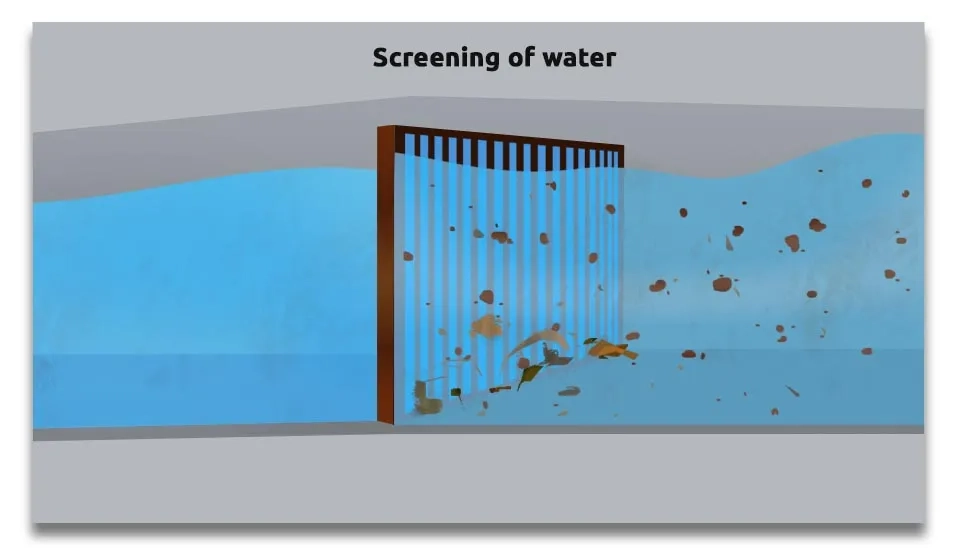 Water Screening stage from Water Treatment Processes.