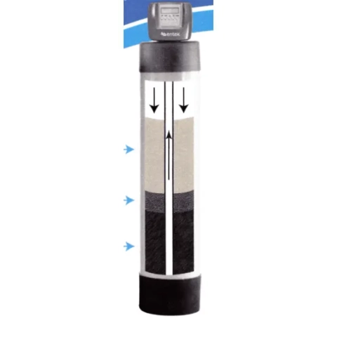 Professional multi-stage residential water softener package featuring a sleek black fiber-wound mineral cylinder expertly installed by Best Water VA LLC
