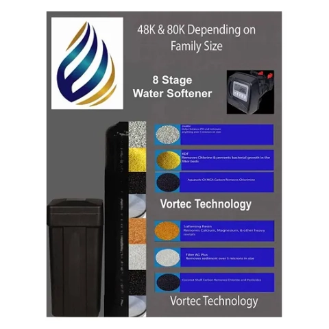 All Elite Water Water Softener