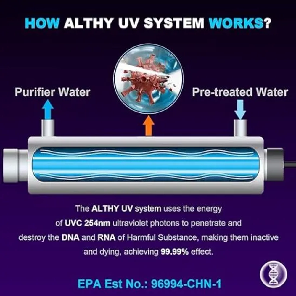 ALTHY Whole House UV Ultraviolet Water Filter Purifier