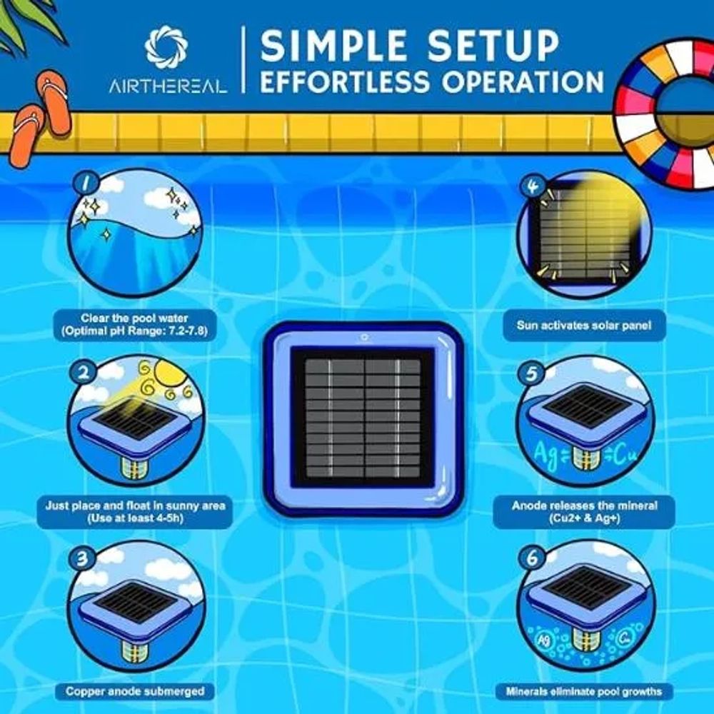 Airthereal C9 Solar Pool Ionizer