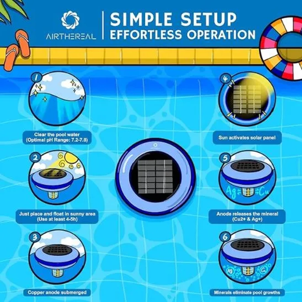 Airthereal S6 Solar Pool Ionizer