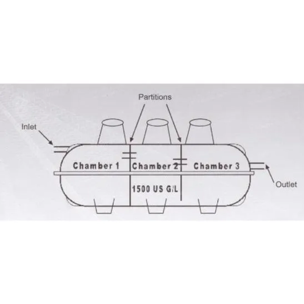 Al Marwah Fibreglass Septic Tank