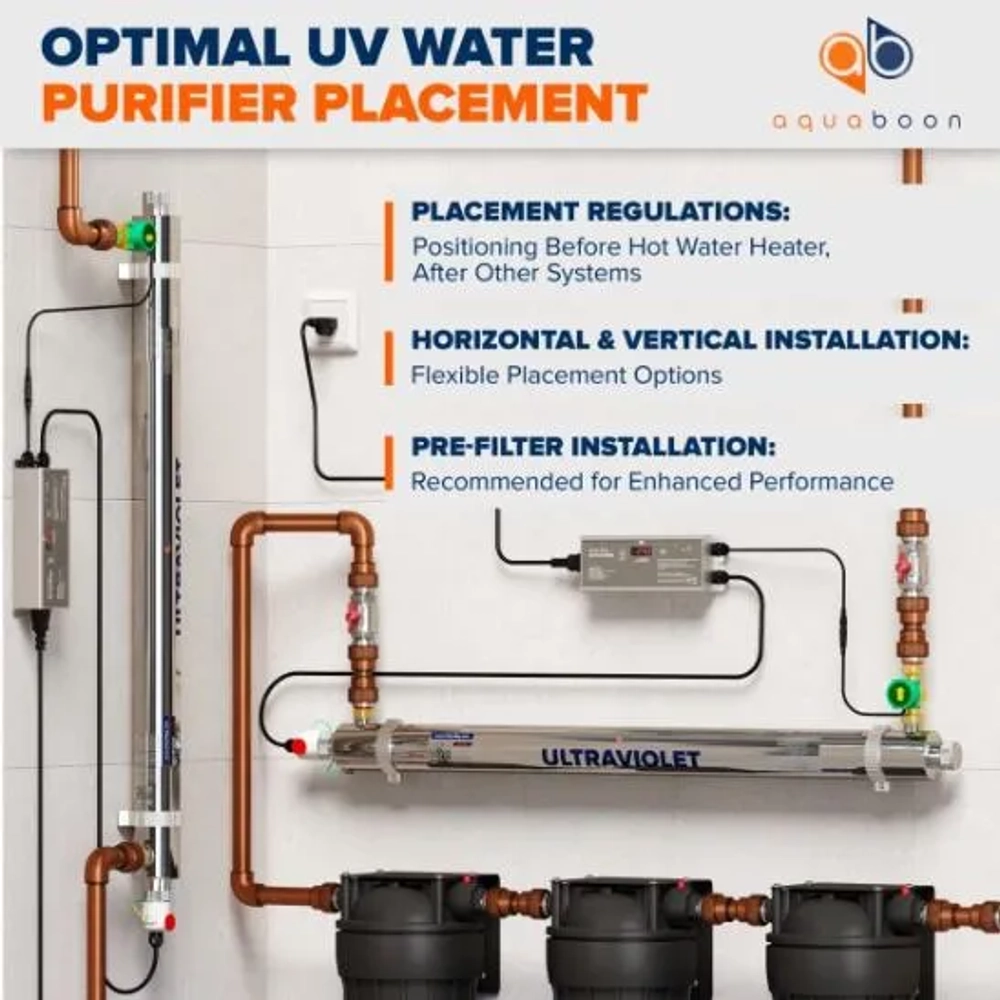 Aquaboon UV Water Purification System