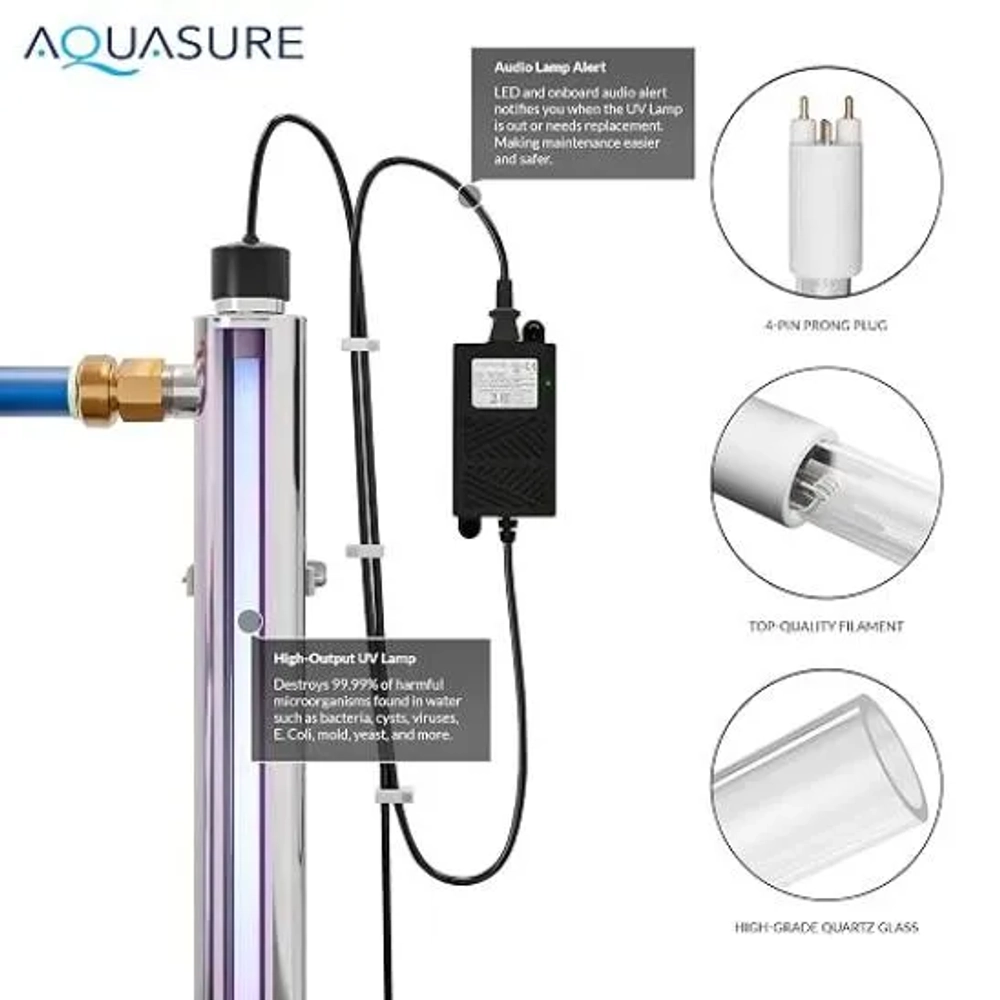 Aquasure Quantum 12 GPM Ultraviolet UV Light Whole House Filter System