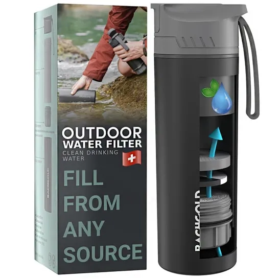 BachGold Filtering Water Bottle with detailed filtering stage and the box showing it's utilized for outdoor water filter. 