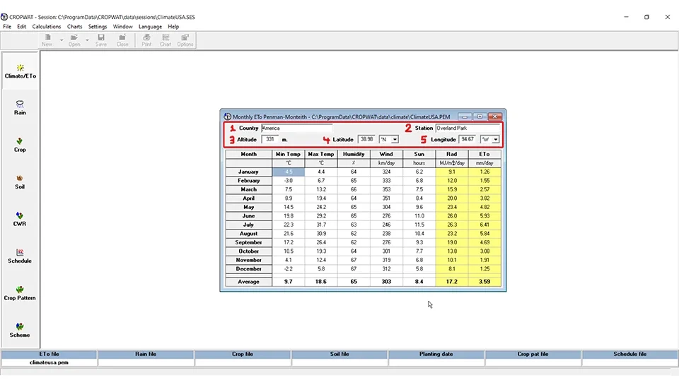 Screenshot of the Cropwat software interface showing the Climate/ET0 window with fields for entering basic information such as country, station, altitude, latitude, and longitude.