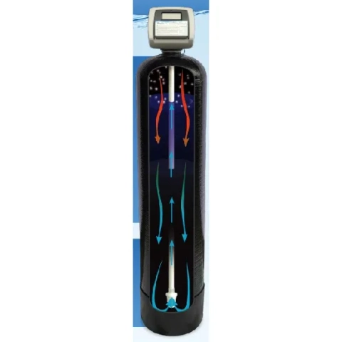 Beauchamp Water Treatment Solutions Whole House Filtration