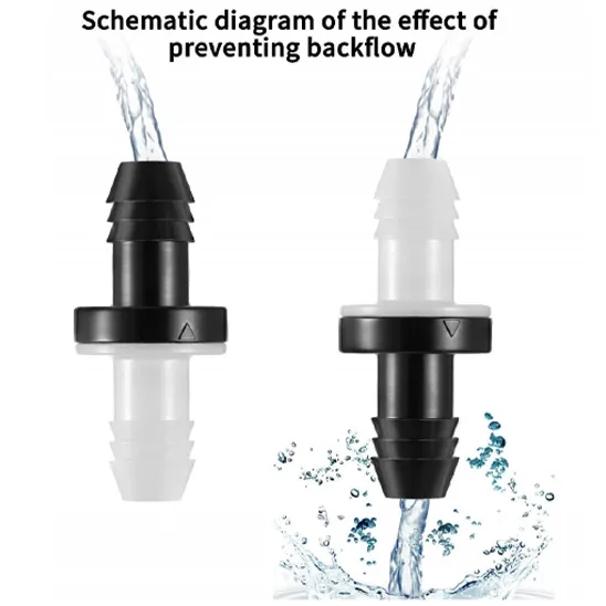 Schematic diagram of the effect of preventing backflow in the Blulu One-Way Check Valve.