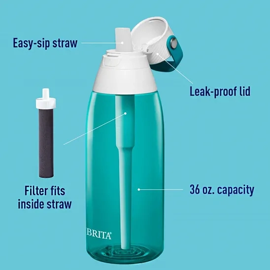 Components of Brita Filtering Water Bottle.