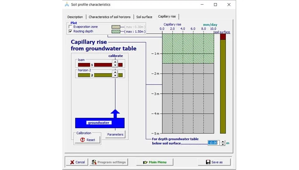 AquaCrop software interface showing the "Capillary Rise" tab, where users can define parameters related to groundwater depth and its influence on soil water content within the root zone.