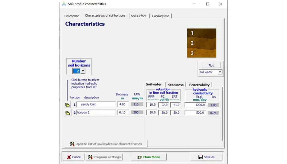 AquaCrop software interface showing the window for defining soil horizon properties, including texture and hydraulic conductivity, within the soil profile.