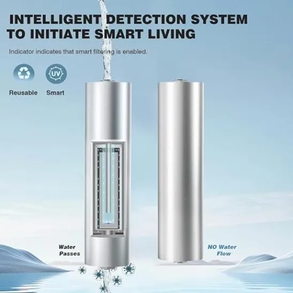 Dyflexifurn Ultraviolet UV LED Water Filter