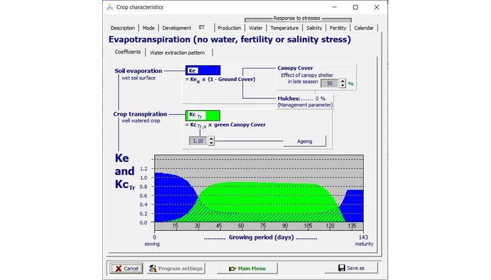 AquaCrop software interface displaying the "ET" tab within the full mode crop characteristics window. This tab allows advanced users to adjust parameters related to crop transpiration, including the crop coefficient for maximum transpiration (KcTr,x) and stress coefficients for water and cold stress.