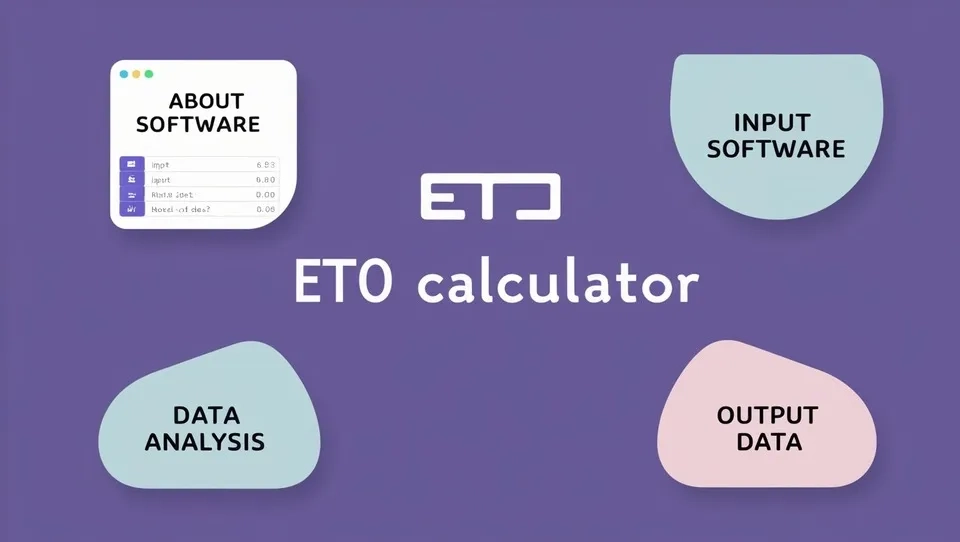 ET0 Calculator Software Quiz