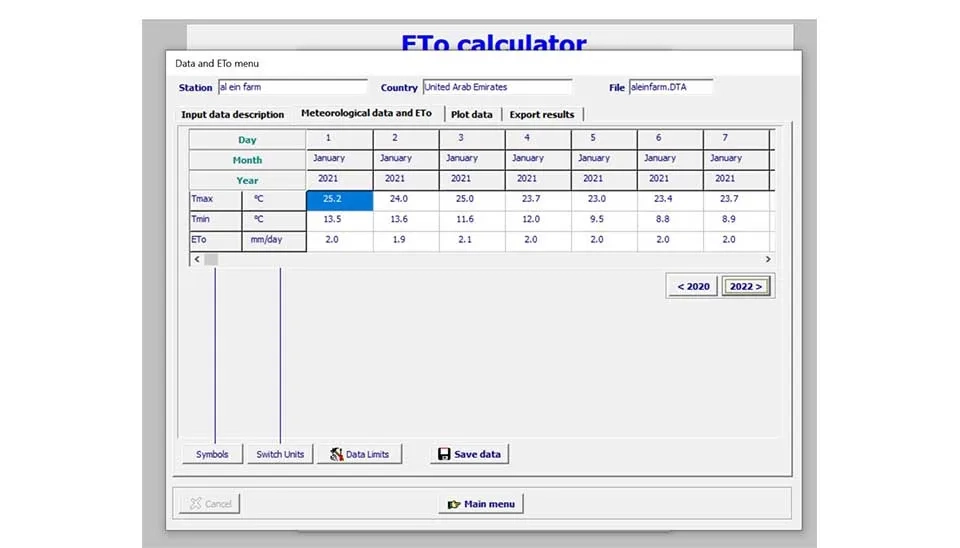 ETo Calculator output Table and plot of Meteorological data and ETo.