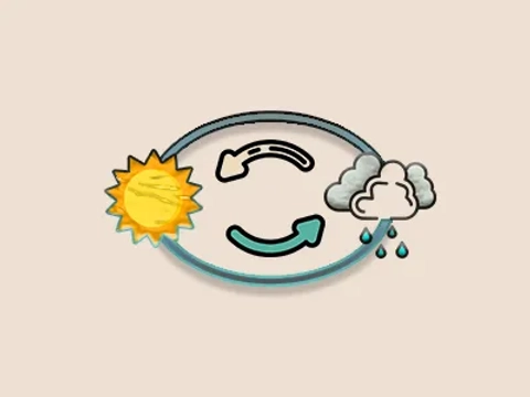 El Nino