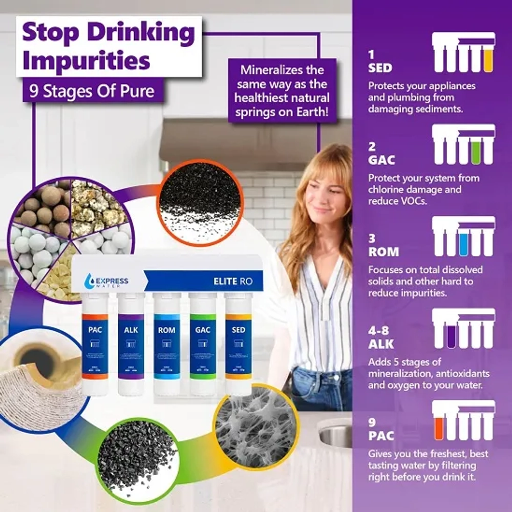 Elite Reverse Osmosis Alkaline Filter System