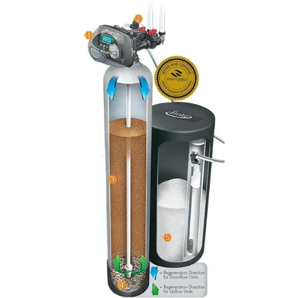 Evolve EVRS-1248 Water Softener