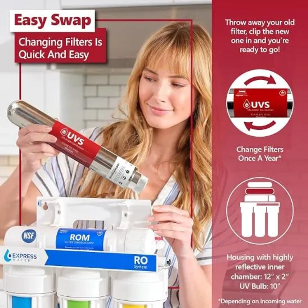 Express Water UV Water Filter Replacement