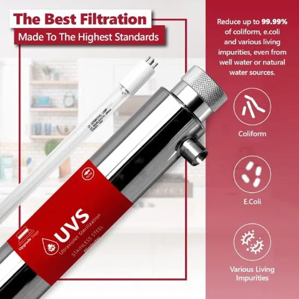 Express Water UV Water Filter Replacement