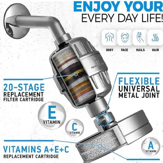 The AquaHomeGroup Stage Shower Filter contains a 20-stage filter, flexible metal joint, and a vitamins A, E, and C filter.