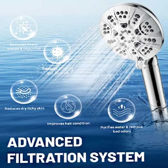 The SR SUN RISE Filtered Shower Head removes heavy metals, and reduces dry itchy skin, and chlorine and fluoride from water.