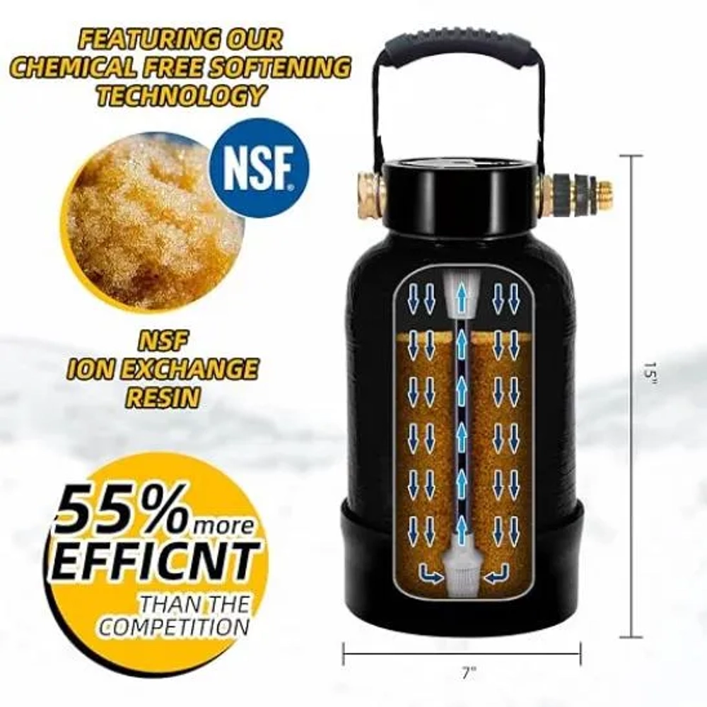 Filterelate 16000 Grain RV Water Softener System