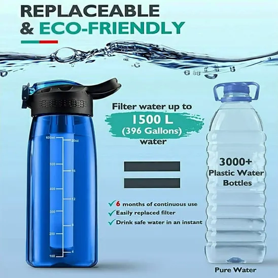 Membrane Solutions Water Filter Bottle purifies water up to 1500l, which is equal to using 3000 plastic water bottles.