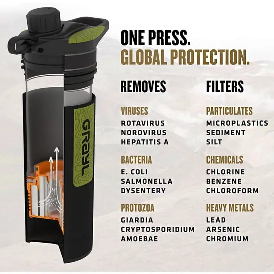 Inside of GRAYL GeoPress Water Filter Bottle, which can remove viruses, Bactria, and protozoa and filter all particulates.