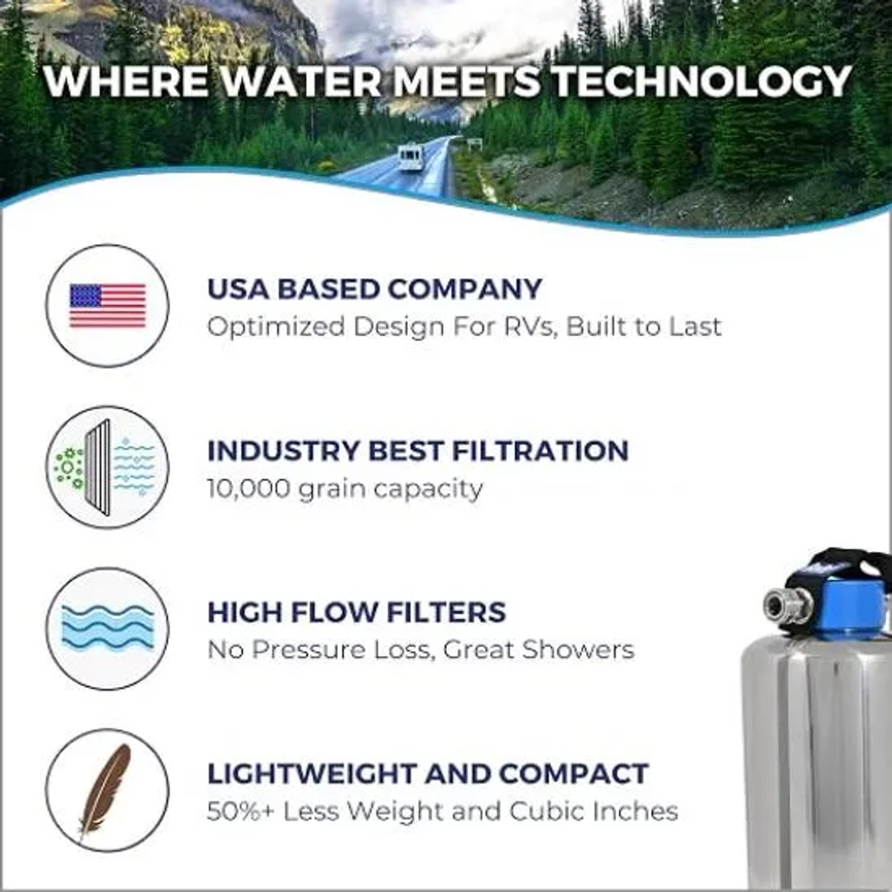 GoBluTech 10000 Grain RV Water Softener