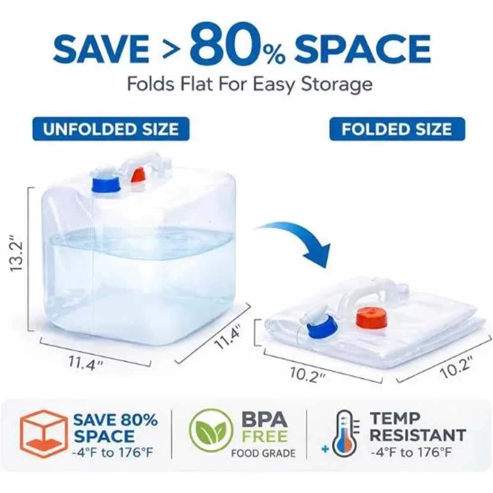 Gowithwind BPA Free Collapsible Water Container Jug (2 Packs- 5.3 Gallon)