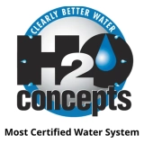 H2o Concepts International Inc