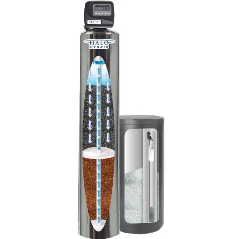 HALO HYBRID whole house water filtration system by HALO Water Systems for maintenance-free conditioning