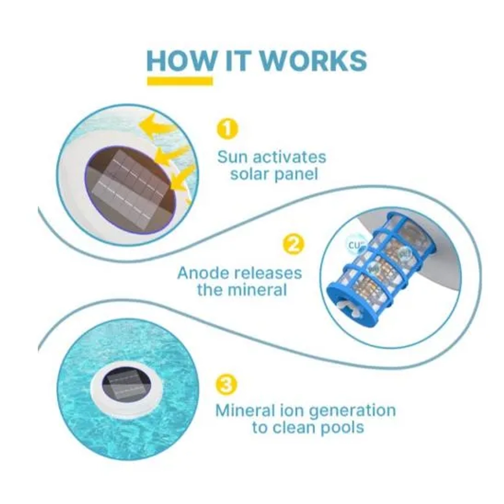 Hidpriva Solar Pool Ionizer