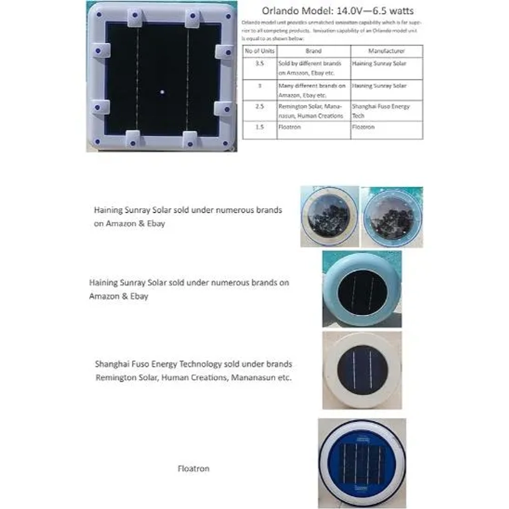 Hilltop Solar Solar Pool Ionizer with 14.0 Volts LED