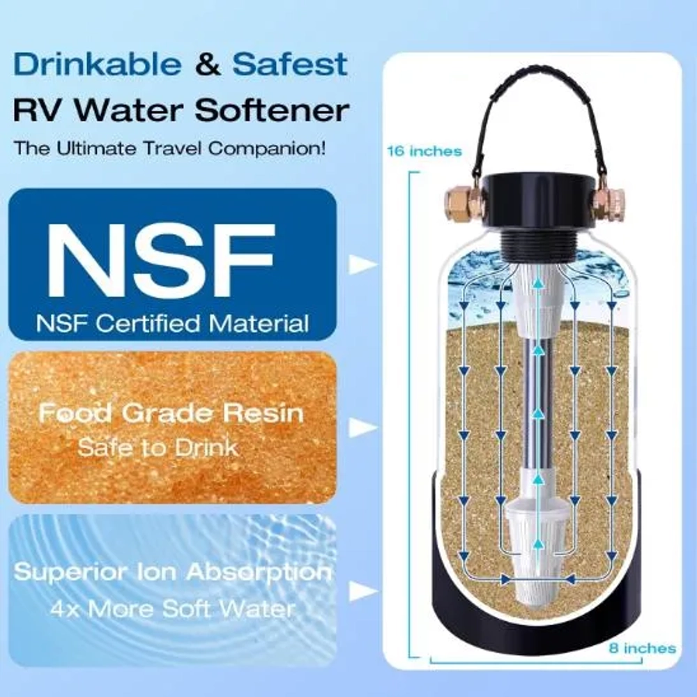 H&G lifestyles 2600 Gallons Portable Water Softener
