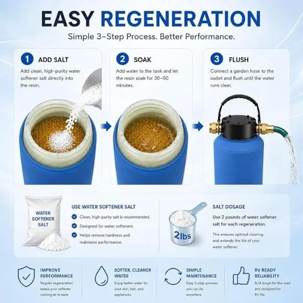 H&G lifestyles 2600 Gallons Portable Water Softener with Water Hose