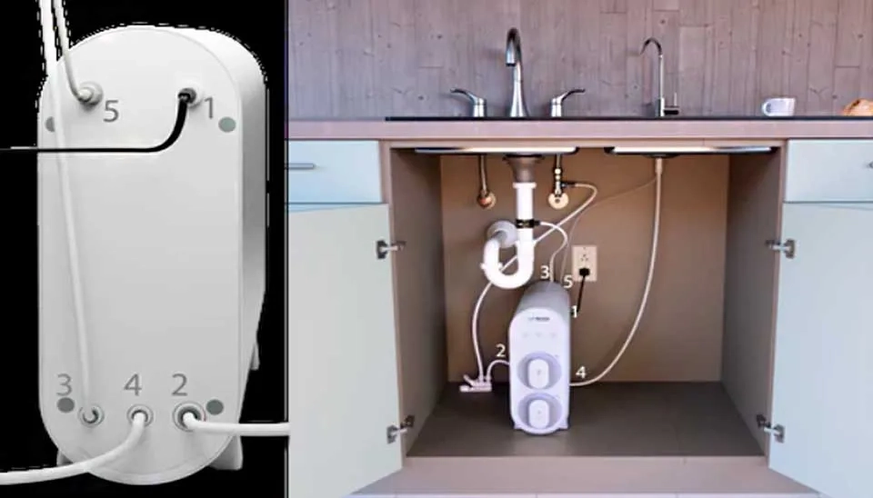 Inlets and Outlets of the NU Aqua Tankless Reverse Osmosis Water Filter System.