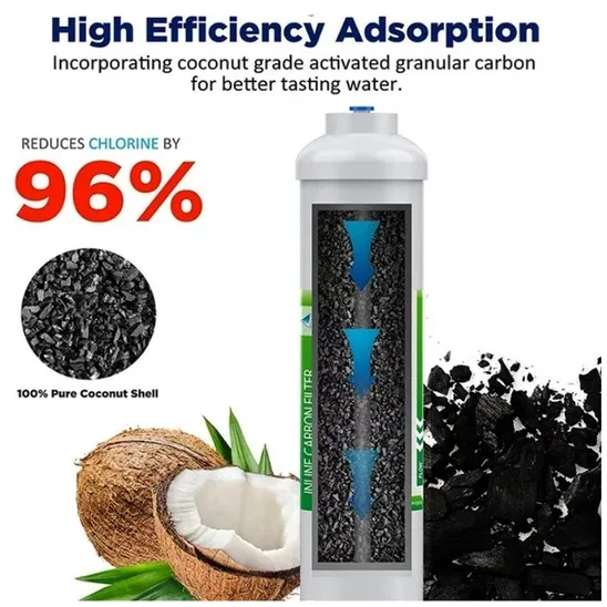 inline water filter made of coconut-activated carbon shell for reducing chlorine and better taste of water.