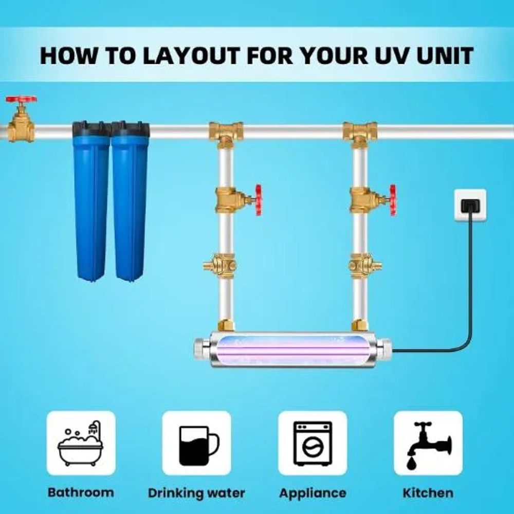 JAHEA UV Water Filter
