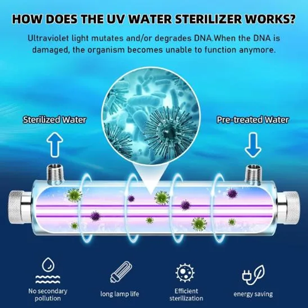 JAHEA UV Water Filter
