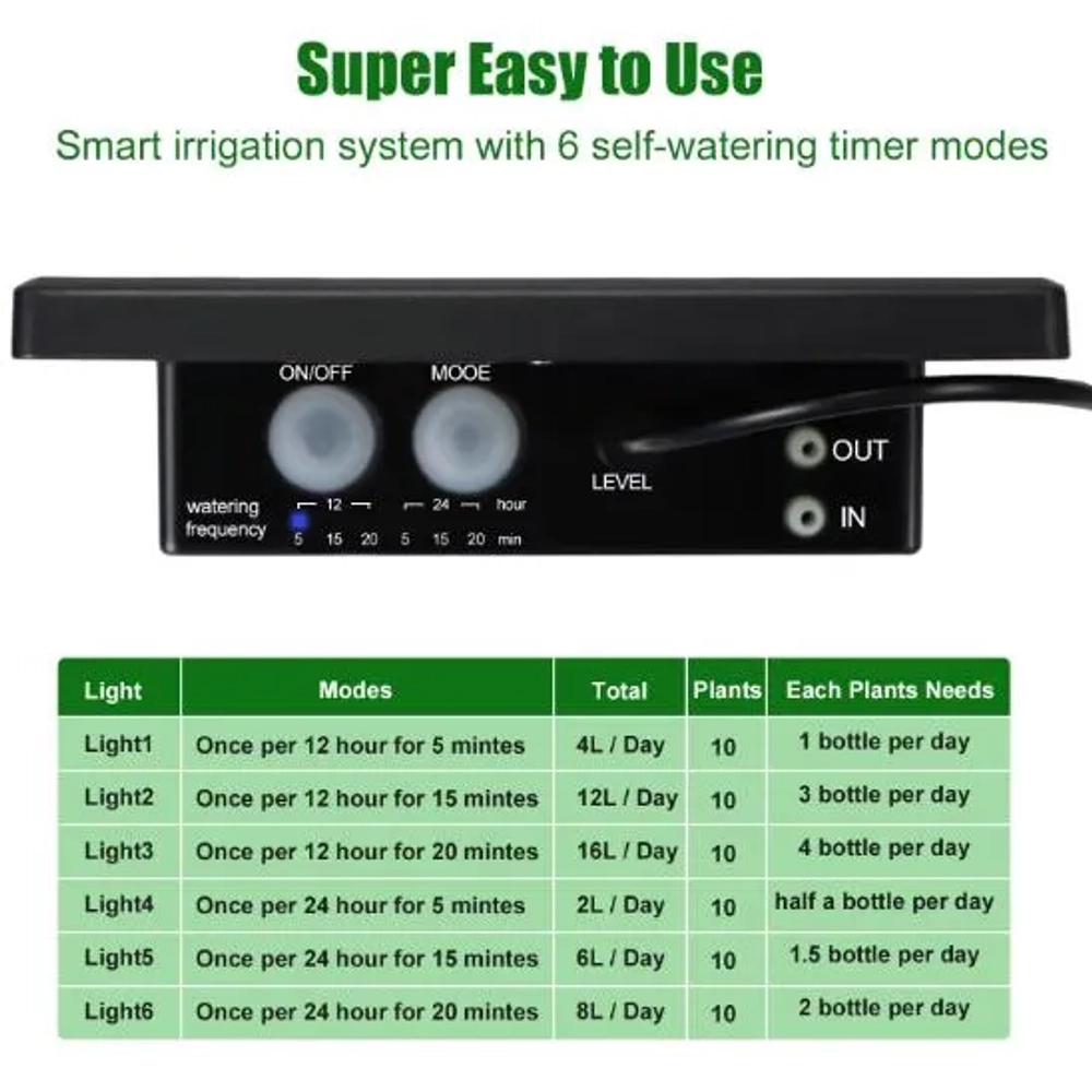 Jiyang Solar Automatic Drip Irrigation Kit System