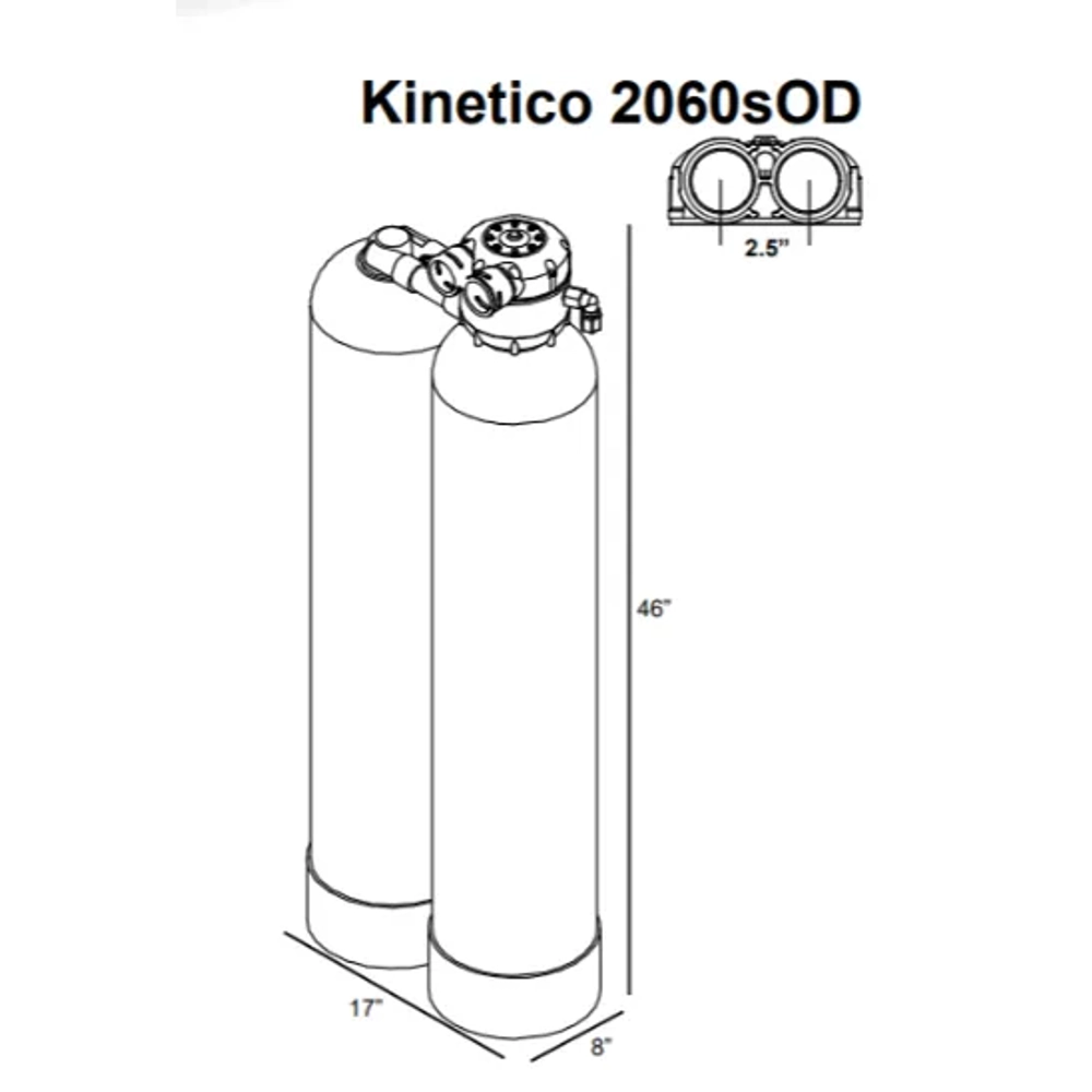 Technical specifications table for Kinetico 2060s OD water softener showing flow rates and capacity.