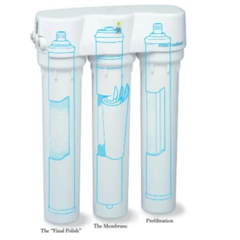 King Soft Water Co RO