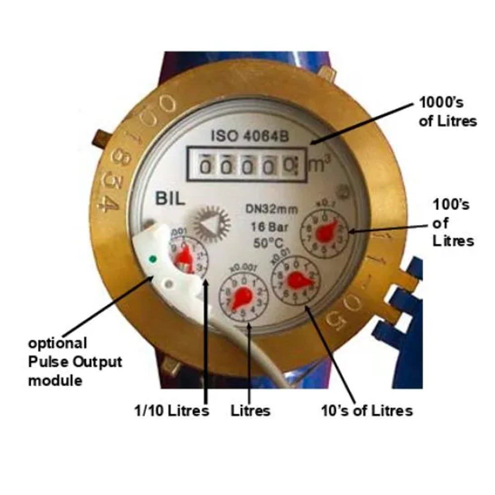 MEH - Multi-Jet-Turbine Flowmeters