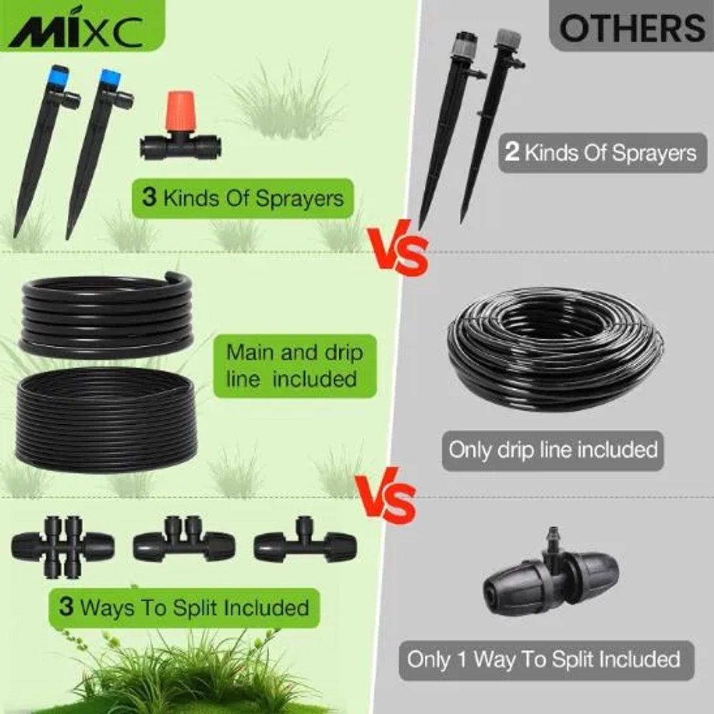 MIXC Greenhouse Micro Drip Irrigation Kit