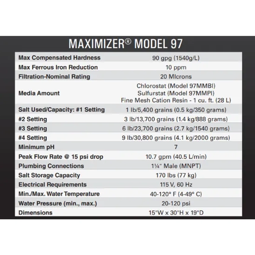 Technical specifications table for the Maximizer Model 97 water softener showing flow rate and capacity