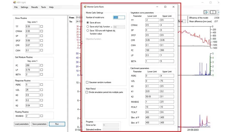 Screenshot of the "Monte Carlo Runs" window in HBV-light software, showing options for setting parameter ranges, number of runs, and objective functions for model calibration.