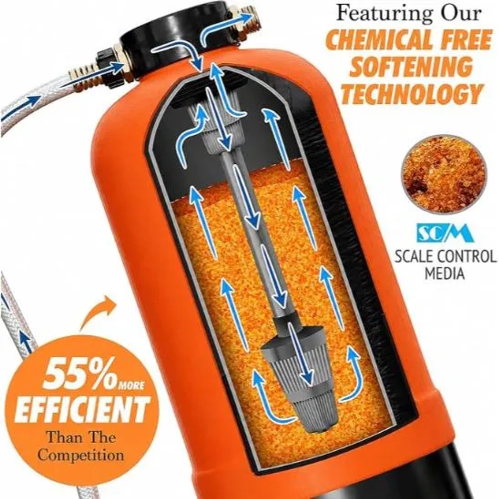 NP Global 16000 Grain RV Water Softener
